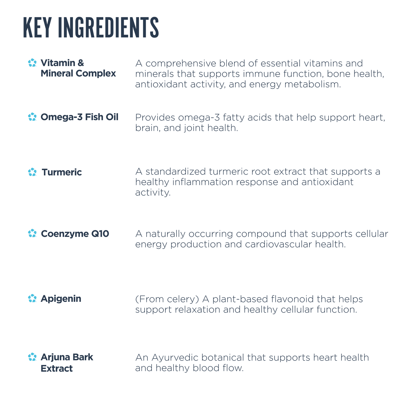 ZEMEND Essential Vitamins Pack