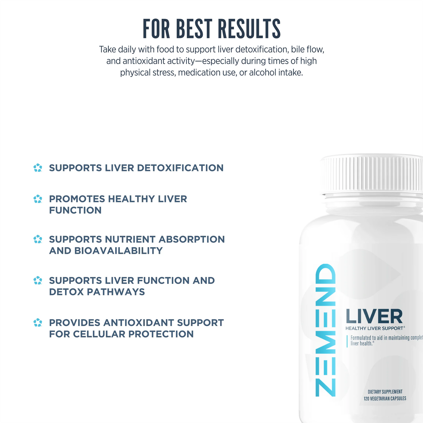 ZEMEND Liver