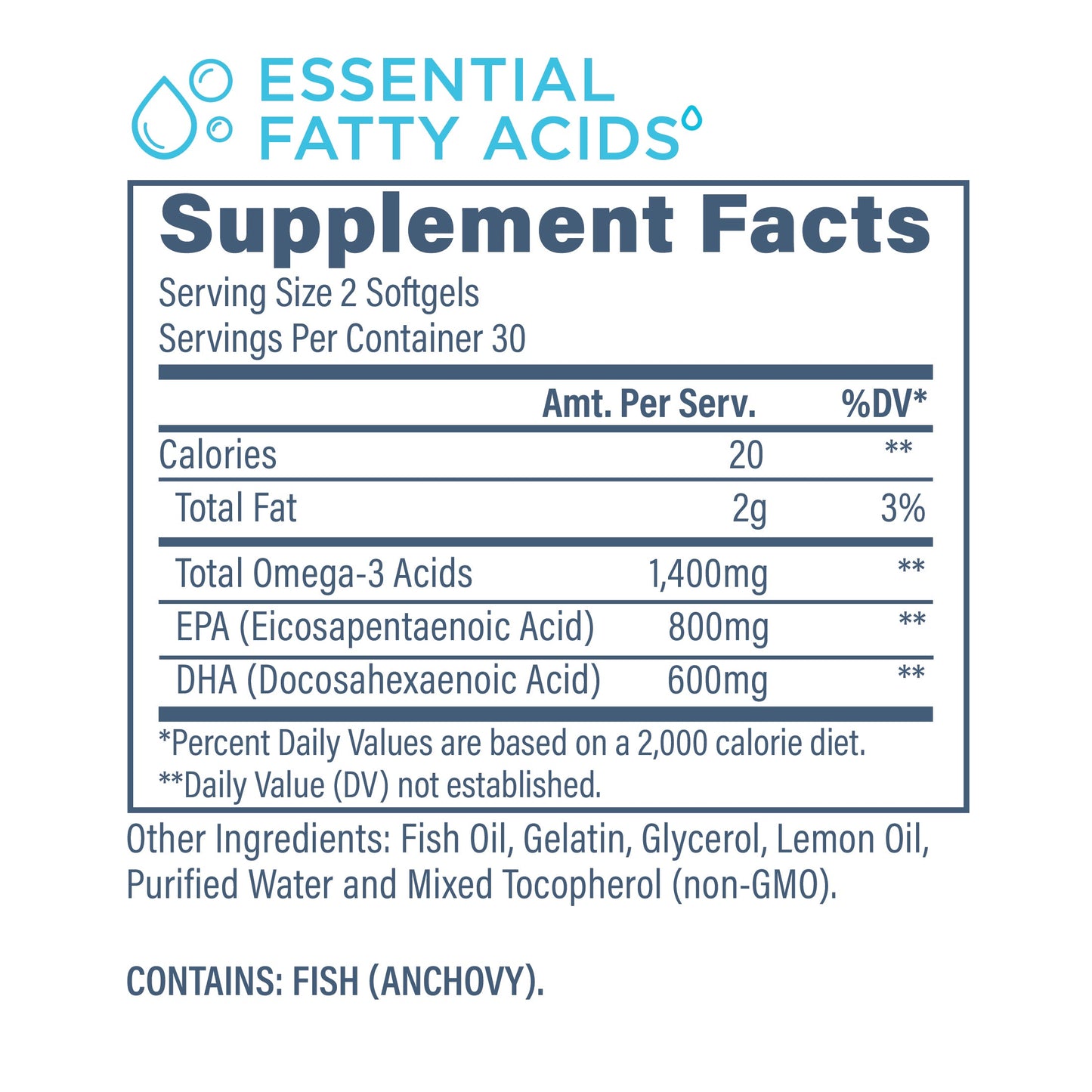 ZEMEND Essential Vitamins Pack