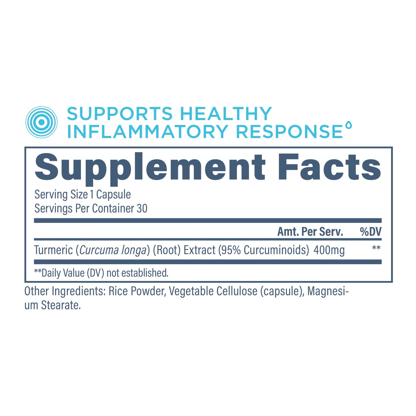 ZEMEND Essential Vitamins Pack