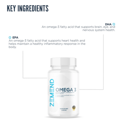 ZEMEND Omega 3