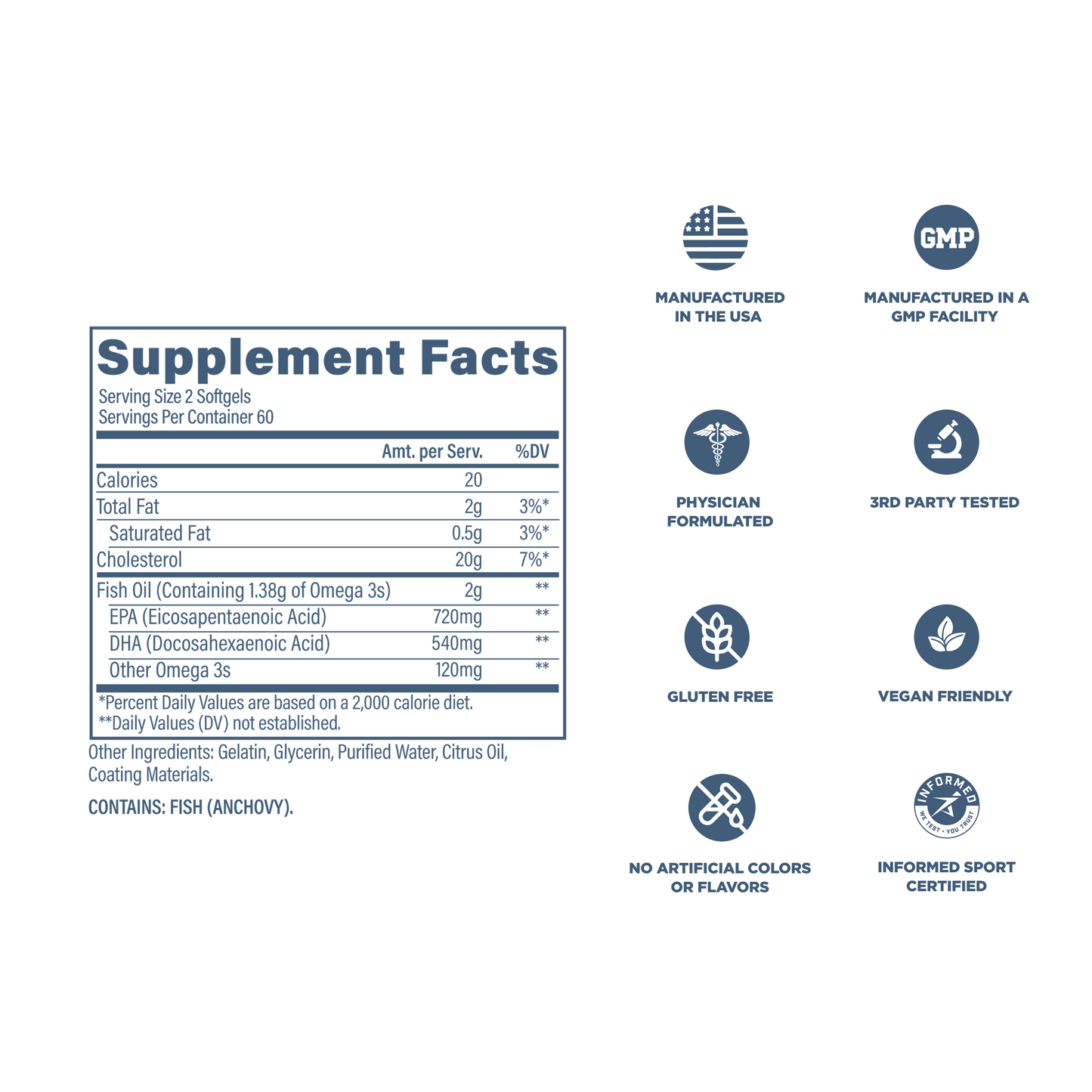 ZEMEND Omega 3