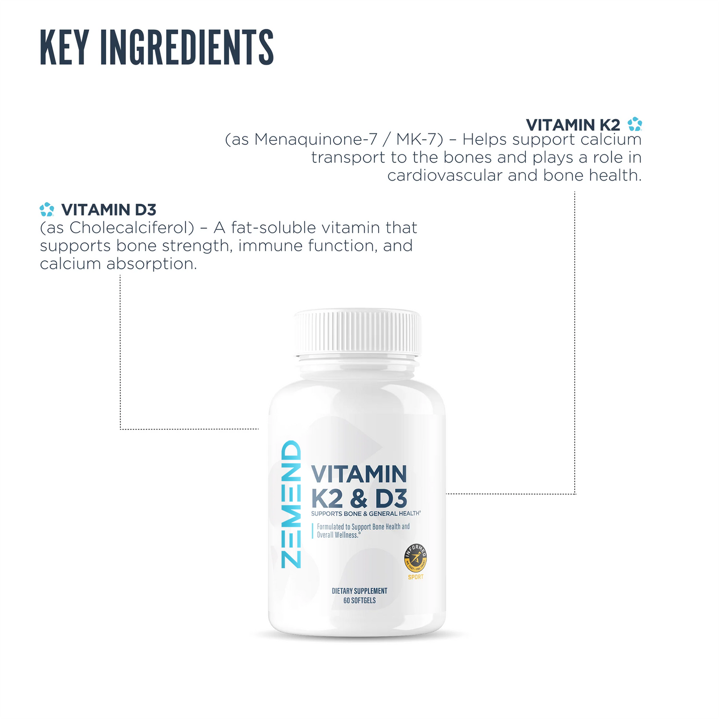 ZEMEND Vitamin K2 & D3